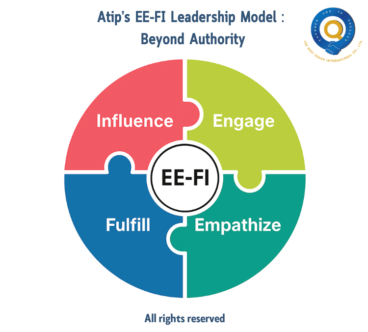 EE-FI