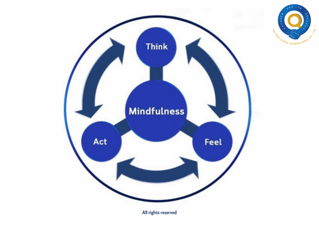 How to Remain Calm and Peaceful When There Are Recurring Negative Thoughts Happening to You