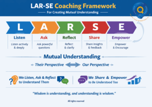 The Leader as Coach: How One Global Executive Transformed His Leadership with the LAR-SE Model