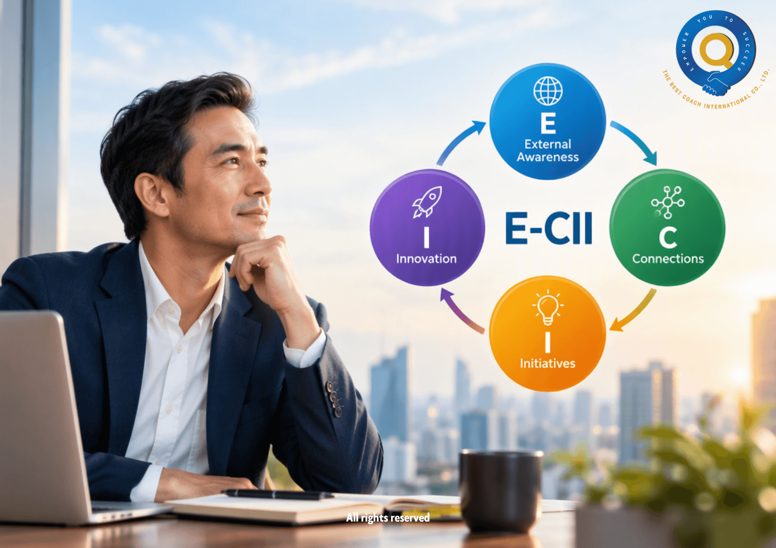 The Firefighter and the Futurist: A CEO's Blueprint for Strategic Leadership