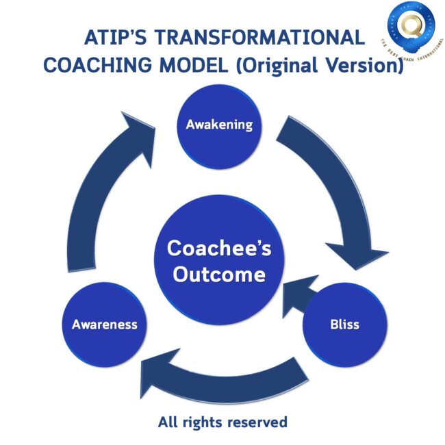 transformational-coaching-model